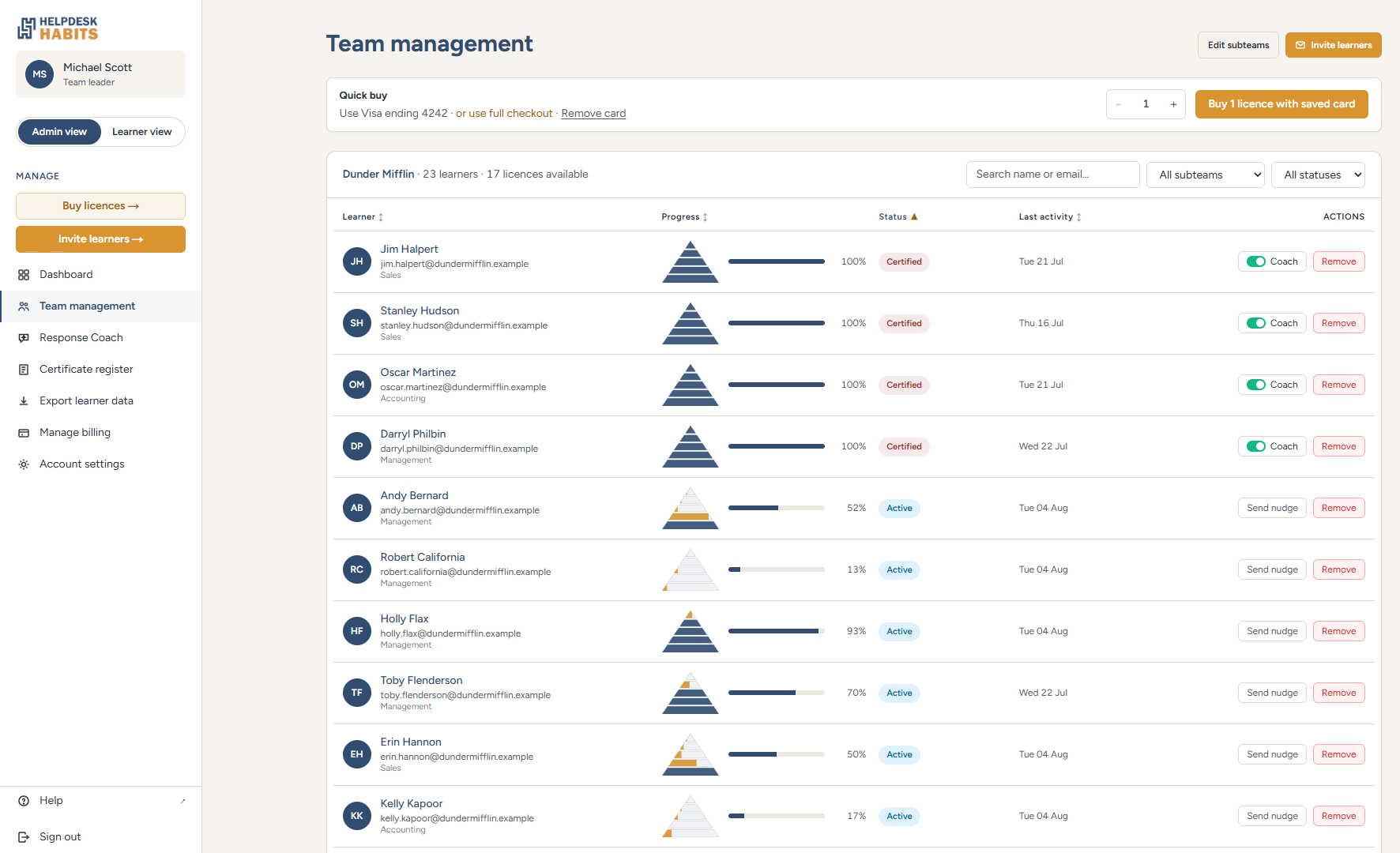 Team management: every learner's progress, status and last activity